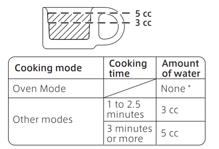 BALMUDA K01M-WC Steam Oven Toaster-14