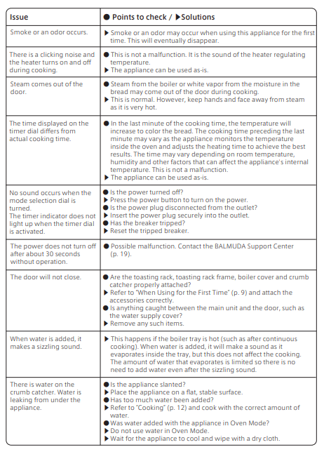 BALMUDA K01M-WC Steam Oven Toaster-27