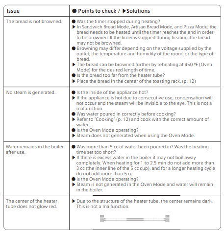 BALMUDA K01M-WC Steam Oven Toaster-28