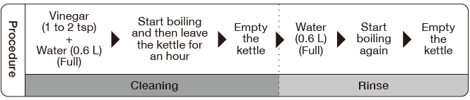 BALMUDA K02H-BK Electric Gooseneck Kettle-3