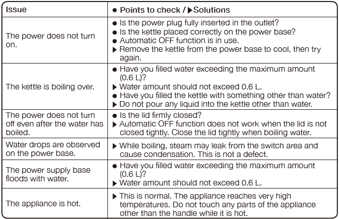 BALMUDA K02H-BK Electric Gooseneck Kettle-4