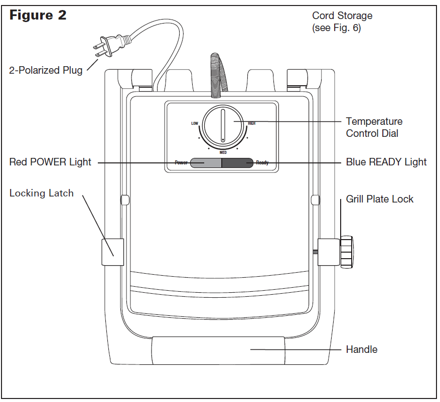 BELLA Panini Press Sandwich Maker 2