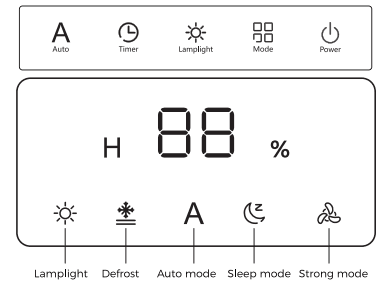 BIZEWO DH-CS09 Dehumidifier for Home User Manual BIZEWO DH-CS09 Dehumidifier for Home User Manual-4