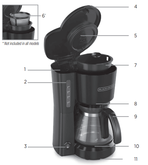 BLACK DECKER CM0700BZ 4-in-1 5-Cup Coffee Maker-1