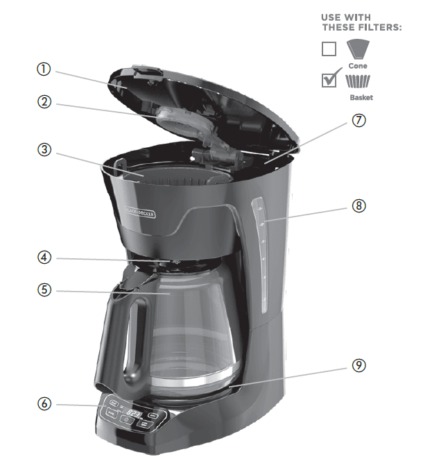 BLACK DECKER CM1110B Coffee Maker Use and Care 1
