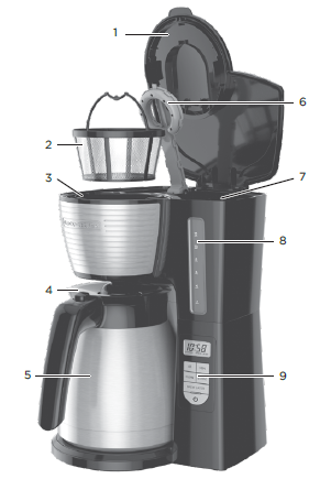 BLACK DECKER CM2045 12-Cup Thermal Coffee Maker-1