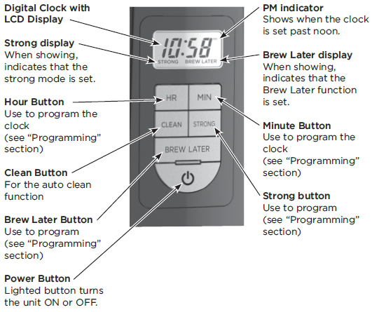 BLACK DECKER CM2045 12-Cup Thermal Coffee Maker-2