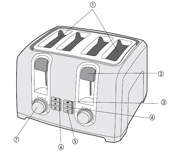 BLACK DECKER T2569BC 2-Slice Toaster User Manual BLACK DECKER T2569BC 2-Slice Toaster User Manual-5