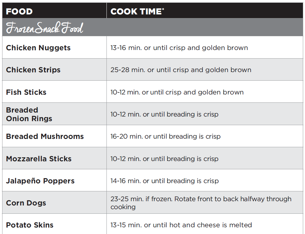 BLACK DECKER TO1787SS 4-Slice Air Fry Toaster Oven 4