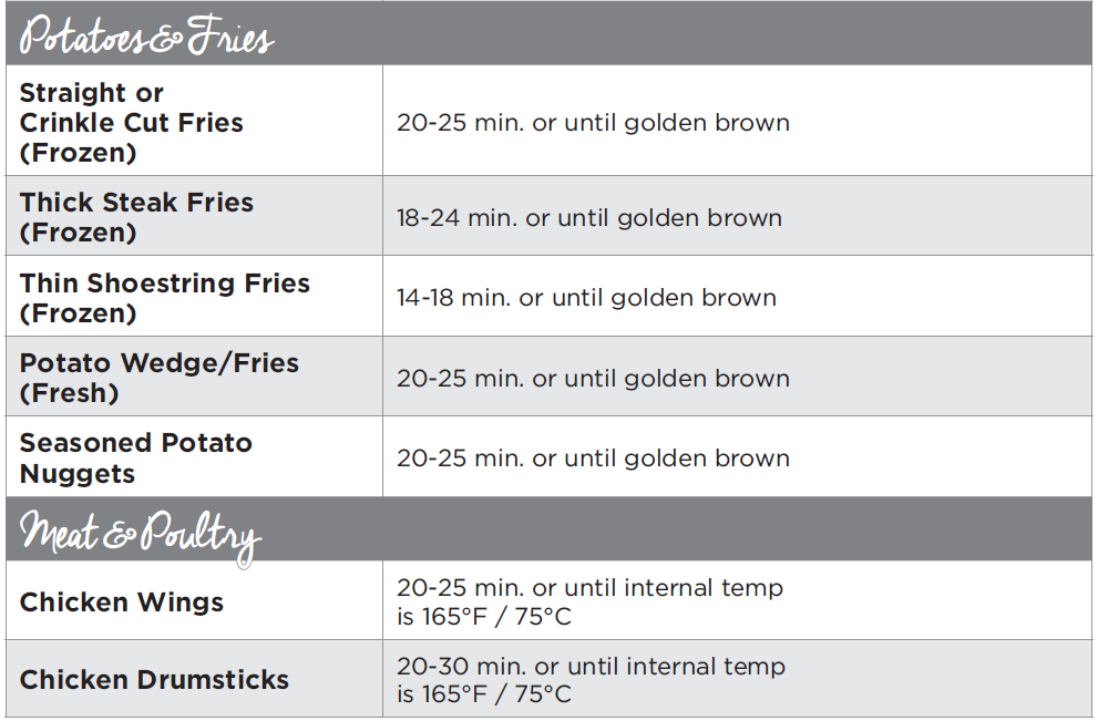 BLACK DECKER TO1787SS 4-Slice Air Fry Toaster Oven 5