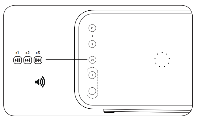 Bang & Olufsen Beolit 20 Portable Wireless Speaker 7