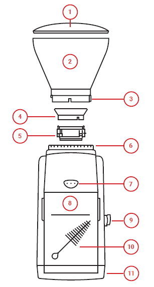Baratza Encore ZCG485 Coffee Grinder 1
