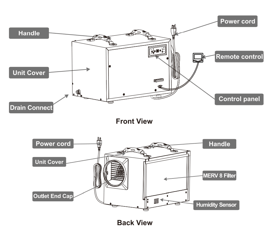 BaseAire AirWerx 65X 120 Pints Crawlspace Dehumidifier User Manual-4