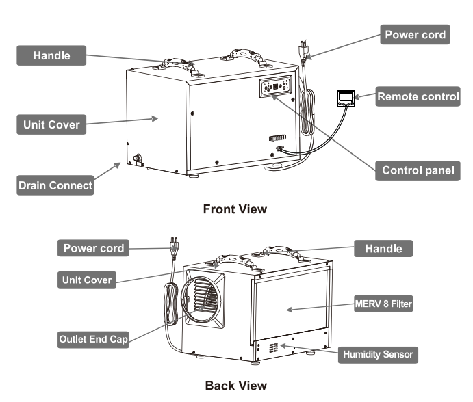 BaseAire AirWerx55 Basement Crawl Space Dehumidifier User Manual-5
