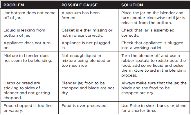 Black Decker BL2010BP 10-Speed Countertop Blender-5