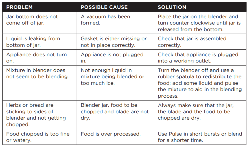 Black Decker BL2209PB 750W Ice Crushing Blender-5