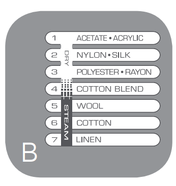 Black and Decker D2030 Iron 3