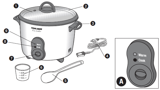 Black and Decker RC400 Rice Cooker User Manual Black and Decker RC400 Rice Cooker-parts