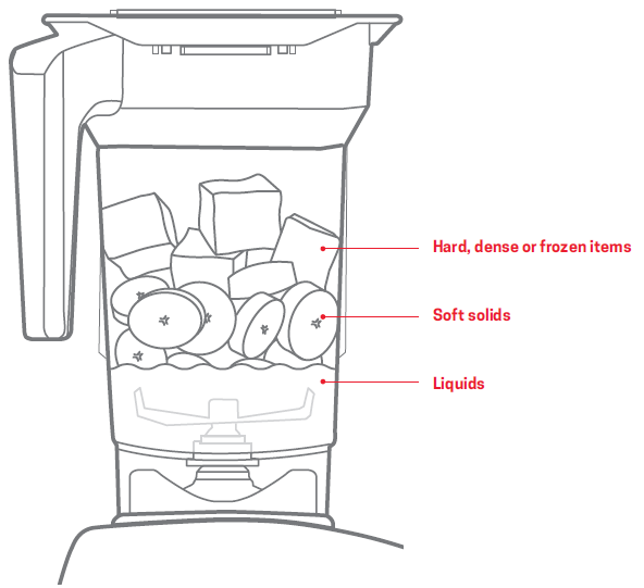 Blendtec Designer Series Blender-1