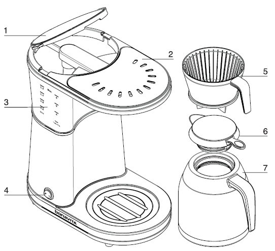 Bonavita BV1900TS 8 Cup Coffee Maker-1