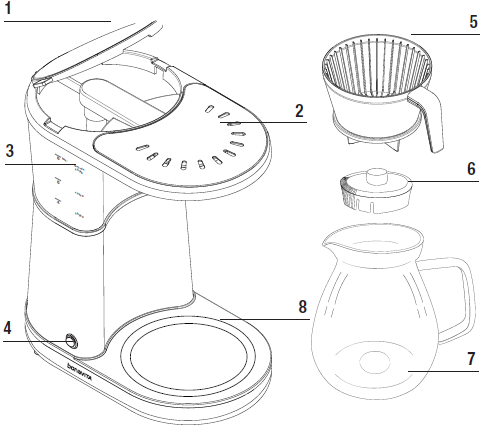 Bonavita BV1901GW 8-Cup One-Touch Thermal Carafe Coffee Brewer-1