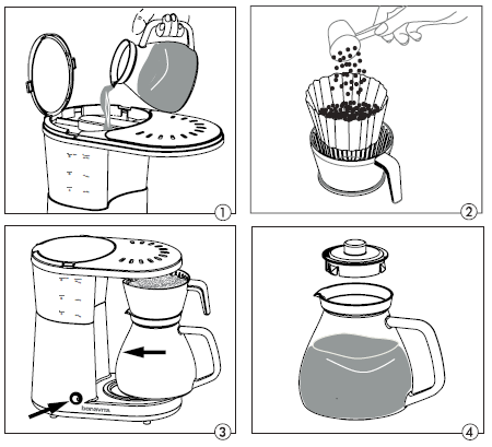 Bonavita BV1901GW 8-Cup One-Touch Thermal Carafe Coffee Brewer-2