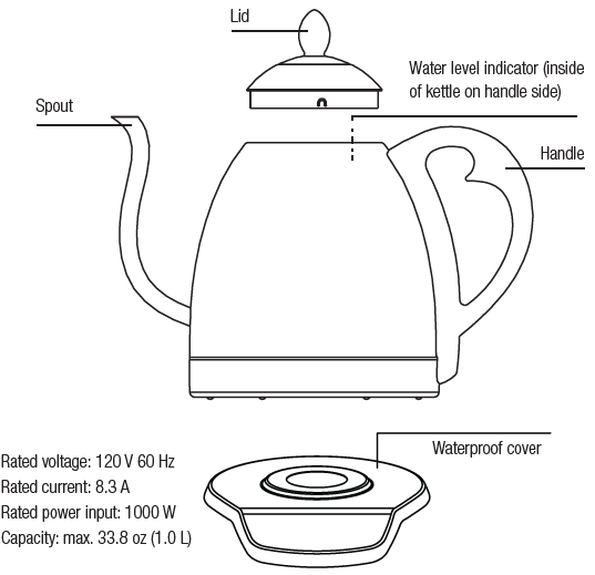 Bonavita BV382510V 1L Gooseneck Electric Kettle-2
