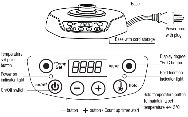 Bonavita BV382510V 1L Gooseneck Electric Kettle-3