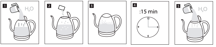 Bonavita BV382510V 1L Gooseneck Electric Kettle-7