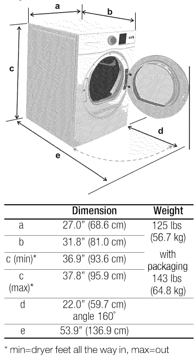 Bosch WTVC533 Vision 500 Series Electric Clothes Dryer-1