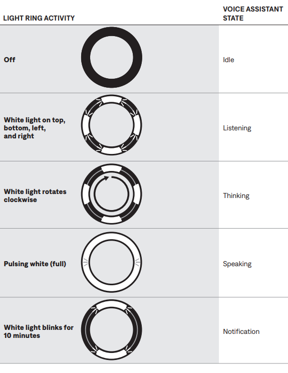 Bose Portable Smart Speaker User Manual Bose Portable Smart Speaker-19