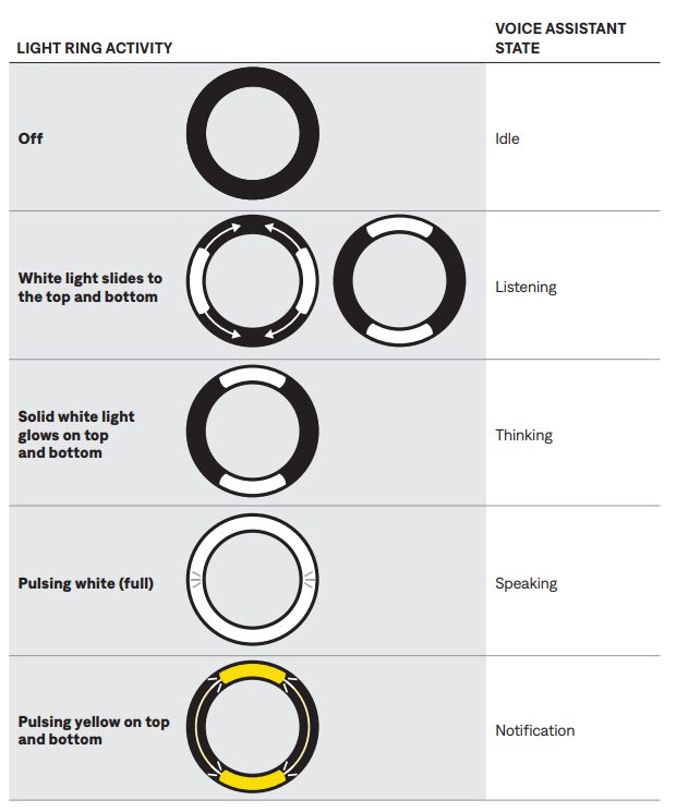Bose Portable Smart Speaker User Manual Bose Portable Smart Speaker-20