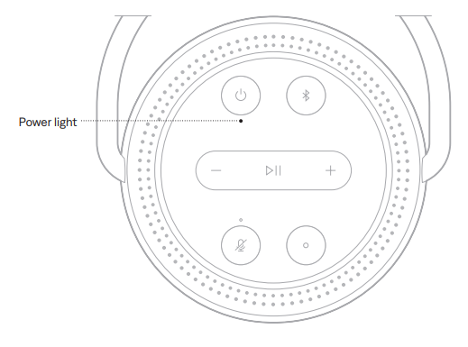 Bose Portable Smart Speaker User Manual Bose Portable Smart Speaker-24