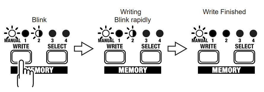 Boss Giga Delay DD20 Pedal-12
