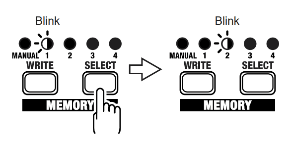 Boss Giga Delay DD20 Pedal-15