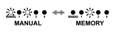 Boss Giga Delay DD20 Pedal-18