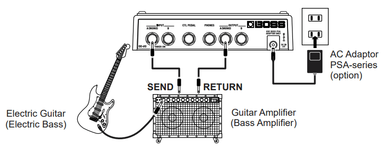 Boss Giga Delay DD20 Pedal-5