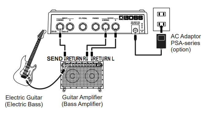 Boss Giga Delay DD20 Pedal-6