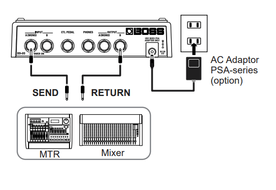 Boss Giga Delay DD20 Pedal-7
