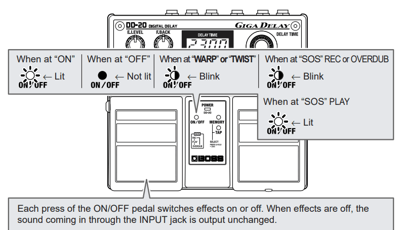 Boss Giga Delay DD20 Pedal-8