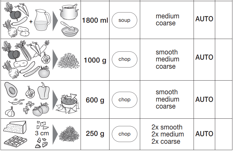 Braun JB9040BK PowerBlend 9 Blender-13