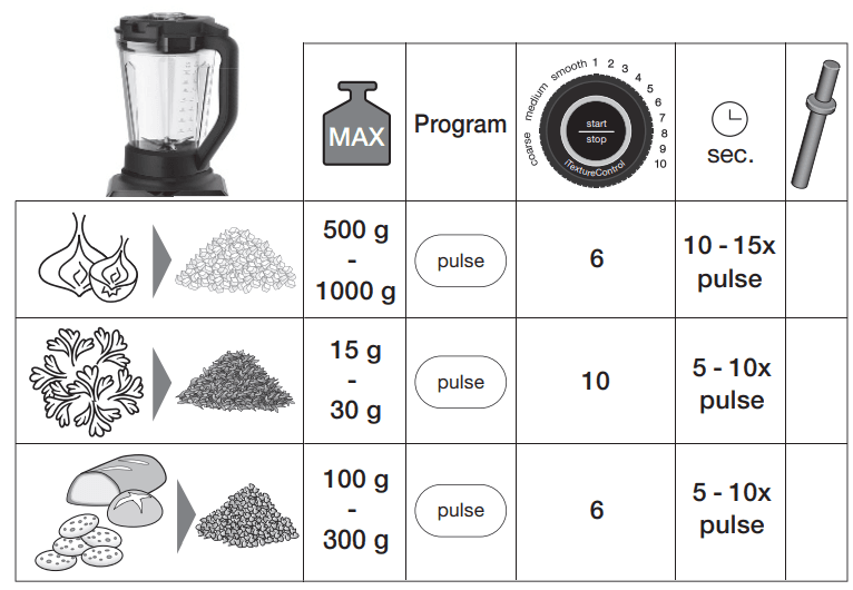 Braun JB9040BK PowerBlend 9 Blender-16