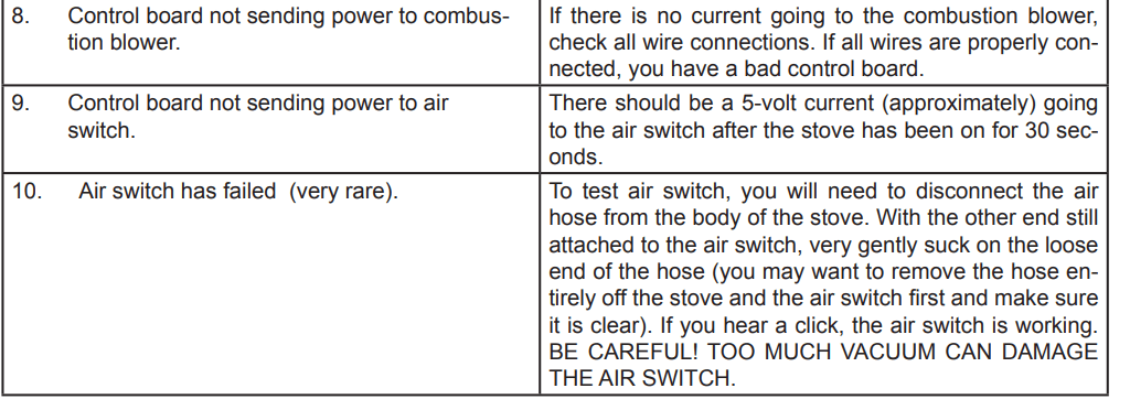 Breckwell Big E Pellet Stove 17