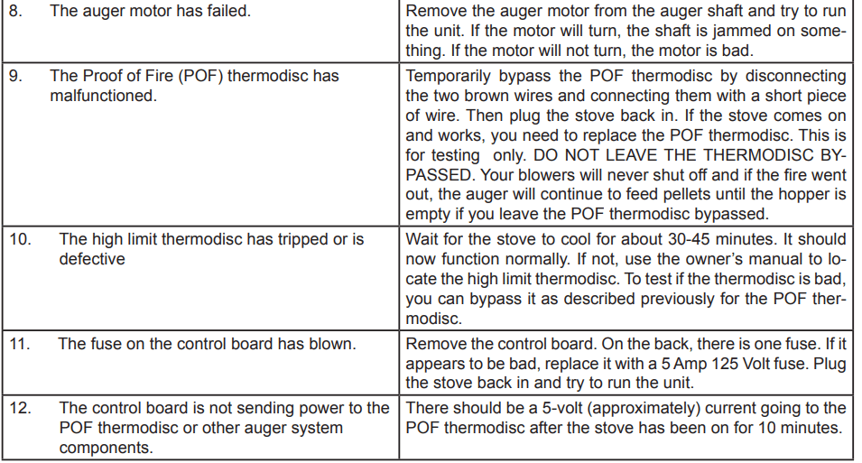 Breckwell Big E Pellet Stove 19