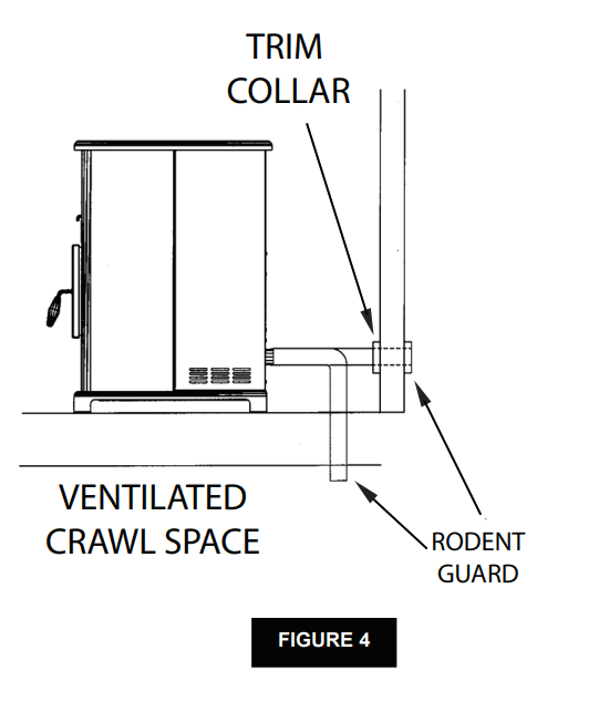 Breckwell Big E Pellet Stove 5