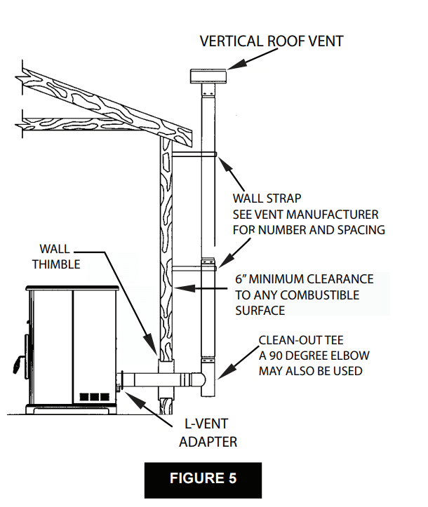 Breckwell Big E Pellet Stove 6