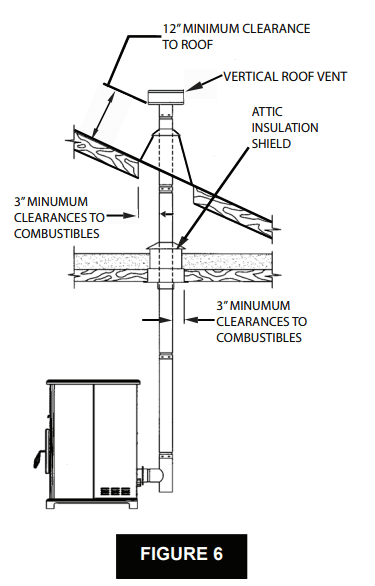 Breckwell Big E Pellet Stove 7