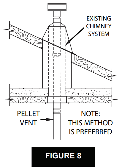 Breckwell Big E Pellet Stove 9