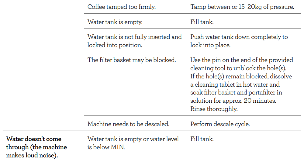 Breville BES878BSS Barista Pro Espresso Machine 21