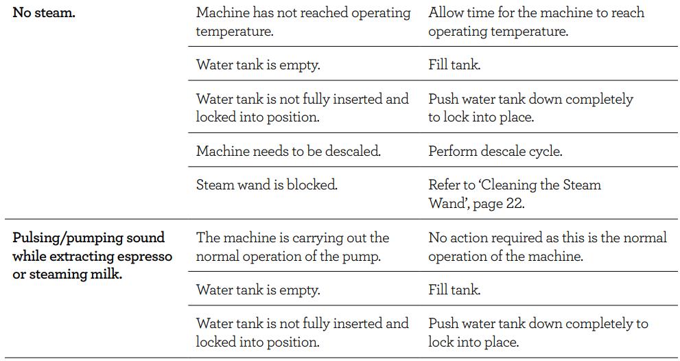 Breville BES878BSS Barista Pro Espresso Machine 23